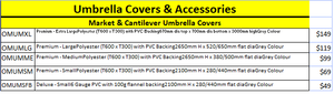 Umbrella Covers